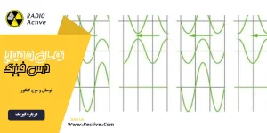 نوسان و موج کنکور